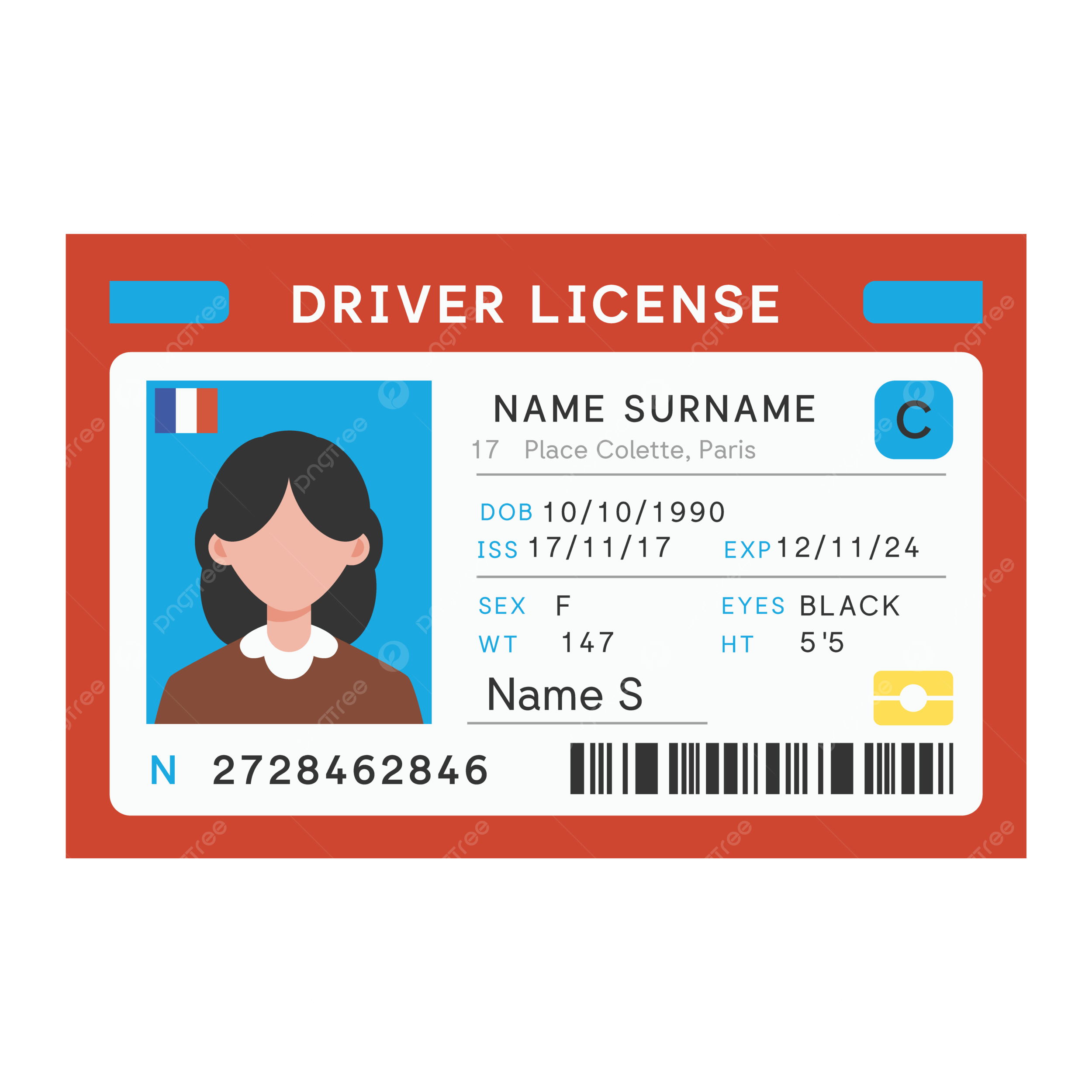 PCO License